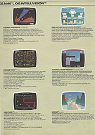 Danish ColecoVison Promotion Catalog Page 3 -  ColecoVision.dk