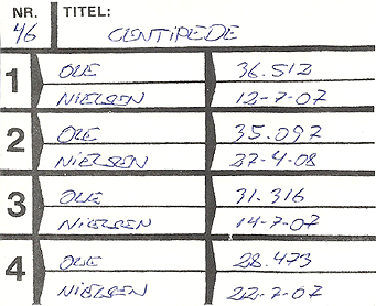 Centipede Intern High-Score - ColecoVision.dk